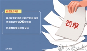 监管秉持“退市不免责” 对退市公司违法违规行为“零容忍” ...