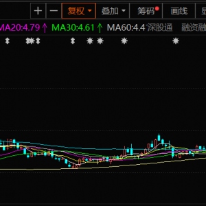 中核钛白：累计回购公司股份57115450股 上半年净利同比下降14.83% ...