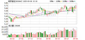 广告“翻车”！桃李面包业绩多年下滑，如何在争议与困境中寻求突破？ ...