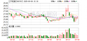 零食赛道话语权从三只松鼠等品牌的手上溜走了