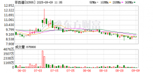 成毅代言“翻车”后，茶百道的“流量焦虑”