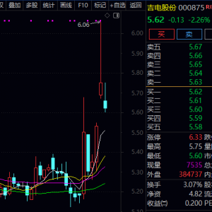 利好利好利好……国家补贴到账！低位+低估值+高股息优质股曝光 ...