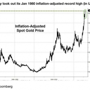 跑赢45年通胀！黄金“真历史新高”出现了……