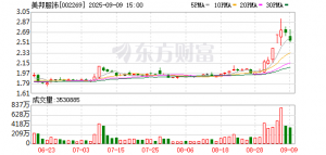 60岁董事长直播间跳团舞 20万人围观！他曾是浙江首富 在女儿接班7年巨亏32亿元后火线 ...