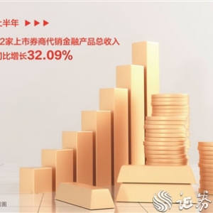 公募费率改革推动券商加速“服务导向”转型