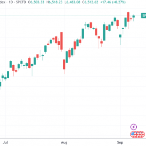 美股收盘：三大指数齐创收盘新高 中概金龙指数冲击三年半高位 ...