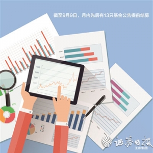 月内4只公募产品“一日售罄”