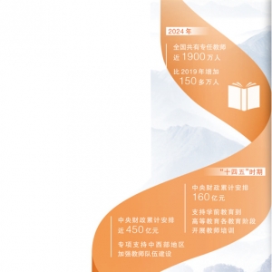 老师，节日快乐！