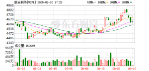 联合利华副总裁：要在中国做“马拉松选手”