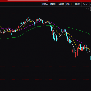 午后突发！国债市场迎来大抛盘！何时可止跌？