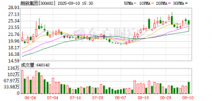 蚂蚁数科与朗新科技集团共同成立“蚂蚁链信”