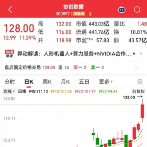 300857，3年涨超11倍，身兼多重热门题材！全国首张3D打印药品生产许可证来了，机构高 ...