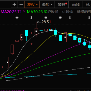 博威合金：目前具备压延合金铜箔的生产能力 公司是A公司VC散热材料重要供应商 ...