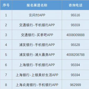 上海家电家居以旧换新补贴将按“消费者报名、公证摇号、中签领取资格”开展 ...