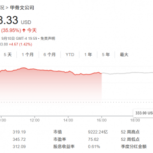 下一个英伟达？华尔街评甲骨文暴涨：“一骑绝尘”的开始！ ...
