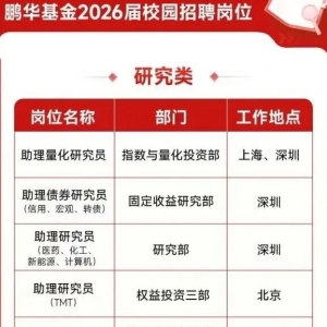 易方达、广发、嘉实、南方、博时，集体启动