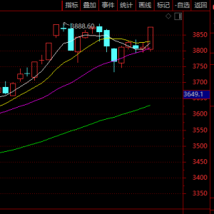 20%涨停潮！A股超级赛道，全面爆发！