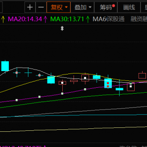 宝武镁业：镁价近一年低于铝价助推镁合金汽车轻量化渗透 已成立机器人业务工作小组 ...