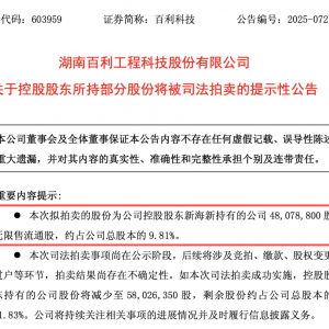 603959，近10%股份将被拍卖！