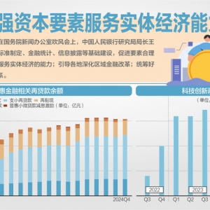 10地将试点要素市场化配置综改