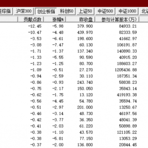 一则研报突袭！超级黑马，集体大跌！