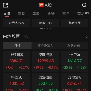 突传利好，直线拉升！