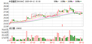 聚焦数智驱动 中信建投证券亮相2025年中国服贸会