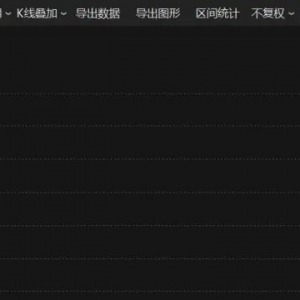 上市首日大涨785%！这一板块火了，多只翻倍股诞生！