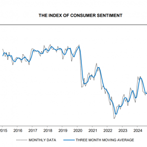 失业恐惧回升至历史高位 美国消费者信心跌至五月以来最低水平 ...