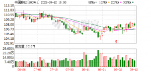 抢占“智高点” “人工智能+”应用持续落地