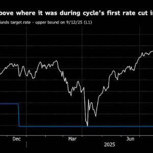 降息终于要来了！一文读懂：美联储决议重头戏在哪？美股如何走？ ...