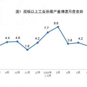 统计局：8月规上工业原煤生产降幅收窄 原油生产增速加快 天然气、电力生产平稳增长 ...