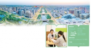 在雄安看金融创新（财经眼）