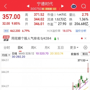 储能爆发，“宁王”一度涨超14%！两融余额连续12周增长，融资客大手笔扫货名单出炉 ...
