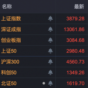 3分钟垂直涨停！A股两大超级赛道，多股涨超10%！