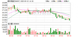 顺丰同城“SoFast”登陆澳门