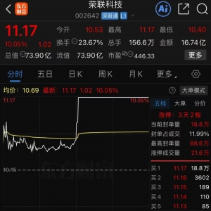 午后，直线封板！发生了什么？