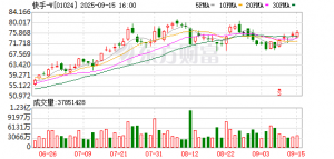 快手电商：今年“双11”将投入20亿元用户红包及10亿元商品补贴 ...