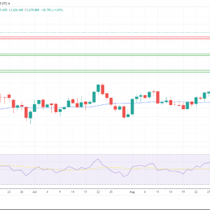 金银铂：交易者为美联储降息决定做好准备，黄金测试历史高点 ...