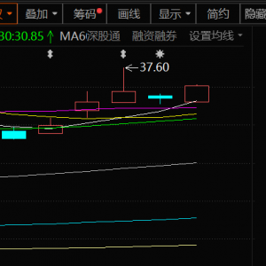 铜冠铜箔：HVLP铜箔目前在手订单充足 已开发出适用固态电池和半固态电池铜箔产品 ...