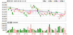 对话刘强东：民营企业不要“想太多” 企业家没有个人恩怨不要变成仇人 ...