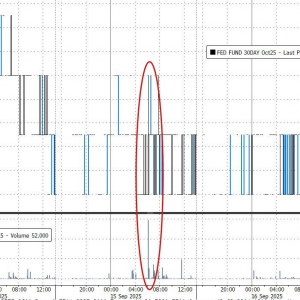 史上最大大宗交易！“神秘交易员”押注美联储今晚降息50基点 ...