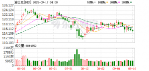 AI版权再起波澜！迪士尼、环球影业、华纳兄弟起诉MiniMax侵权 ...