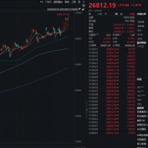 李家超，重大发布！