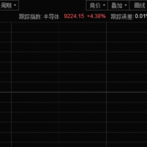 刚刚，集体爆发！四大重磅，彻底引爆！