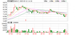 不打自招？绿茶餐厅隐去“无预制菜”字样