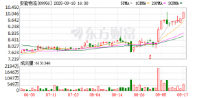 安能物流短暂停牌，将发布收购合并相关消息