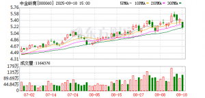 中金岭南旗下中金科技引战落地 加速打造世界一流新材料制造商 ...