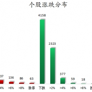 数据复盘丨CPO、同步磁阻电机等概念走强   龙虎榜机构抢筹13股 ...