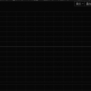 午后！A股，突然异动！什么情况？